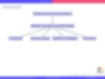 pf5