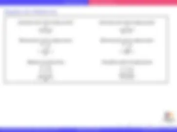 pf3c