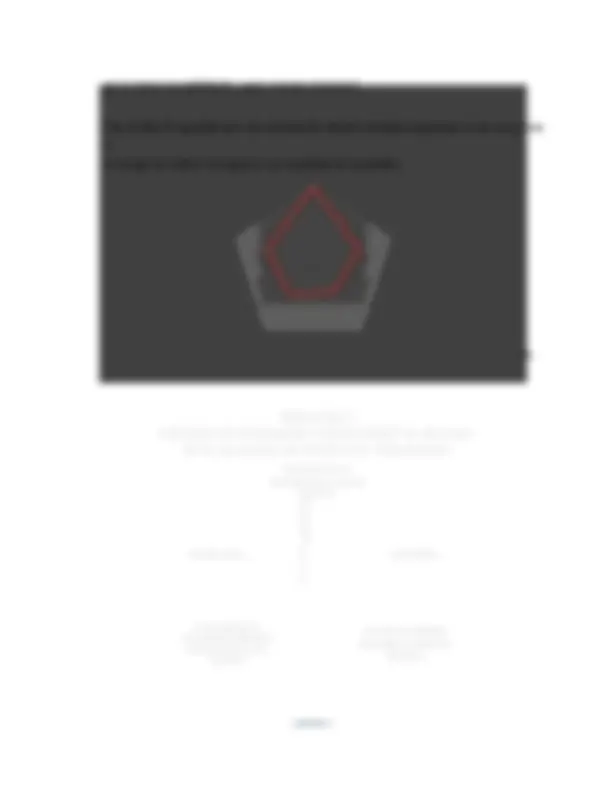pf3c