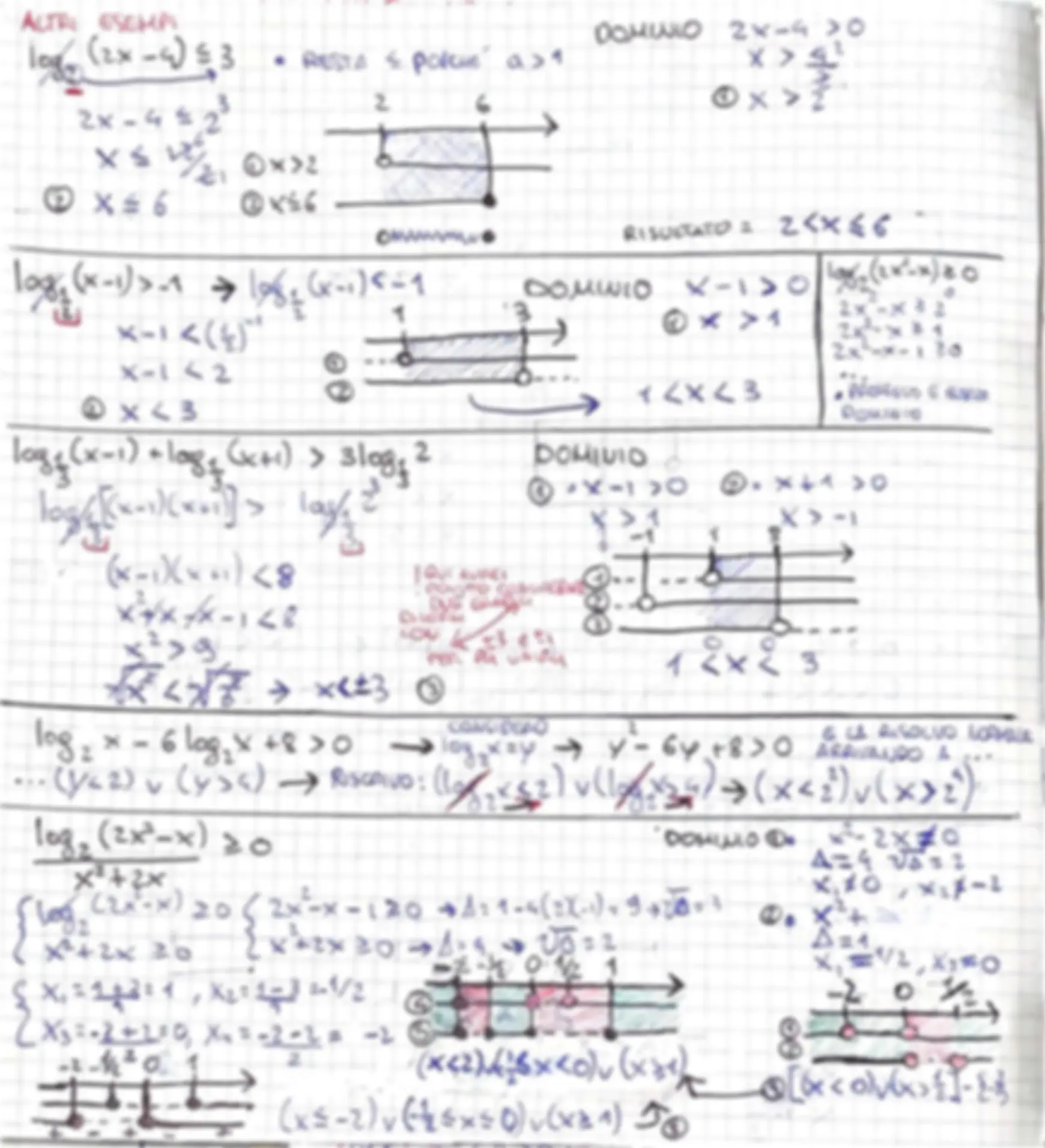 pf4