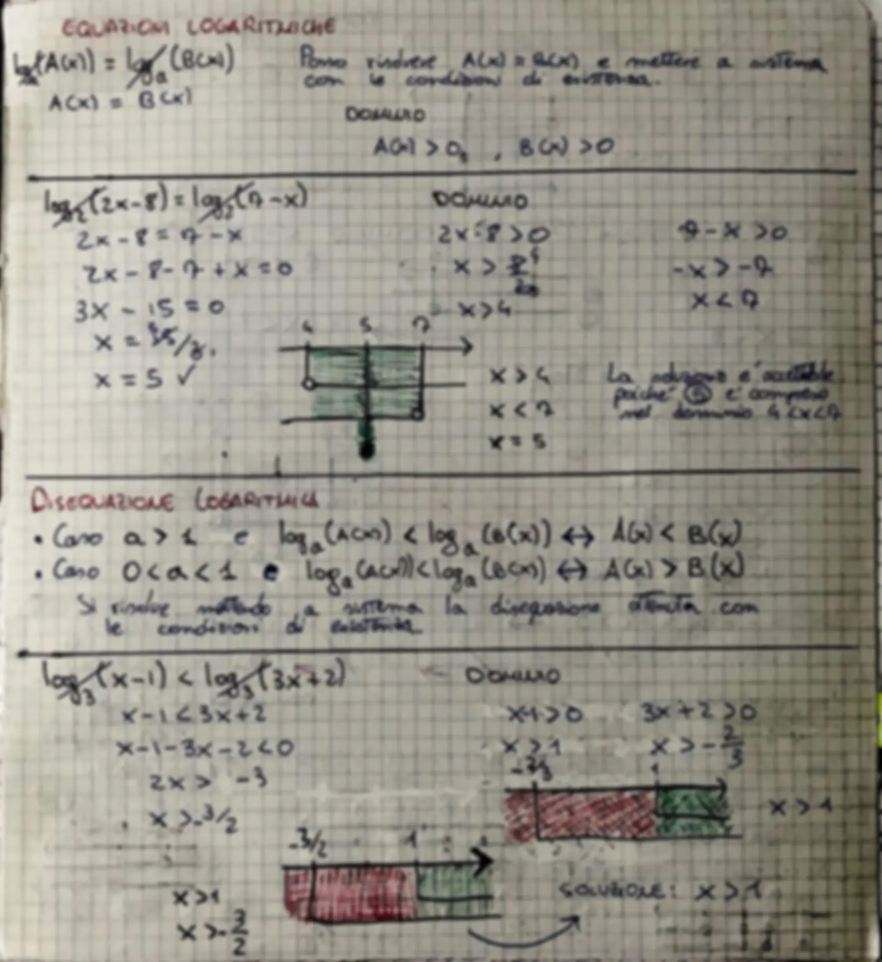 pf3