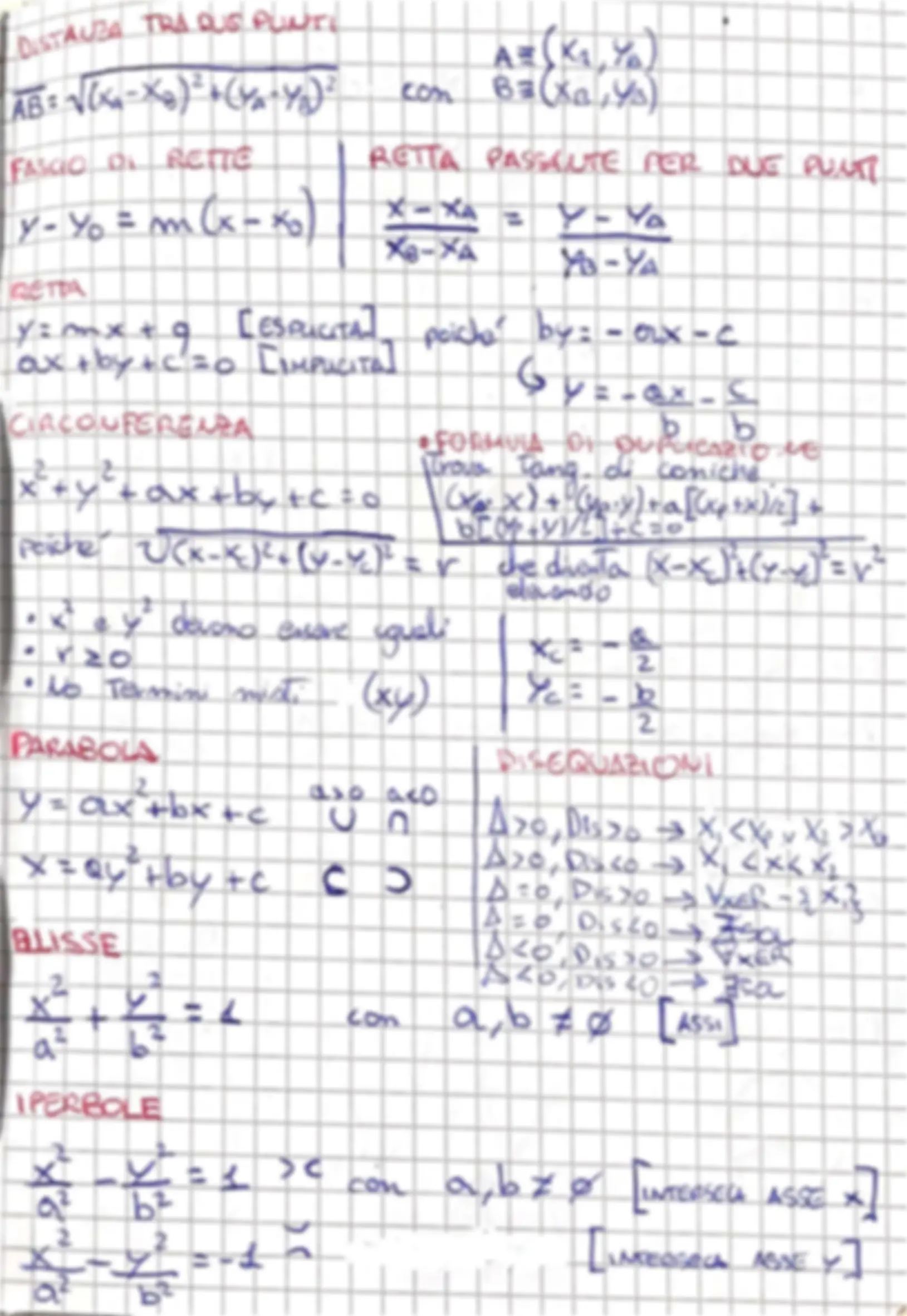pf14