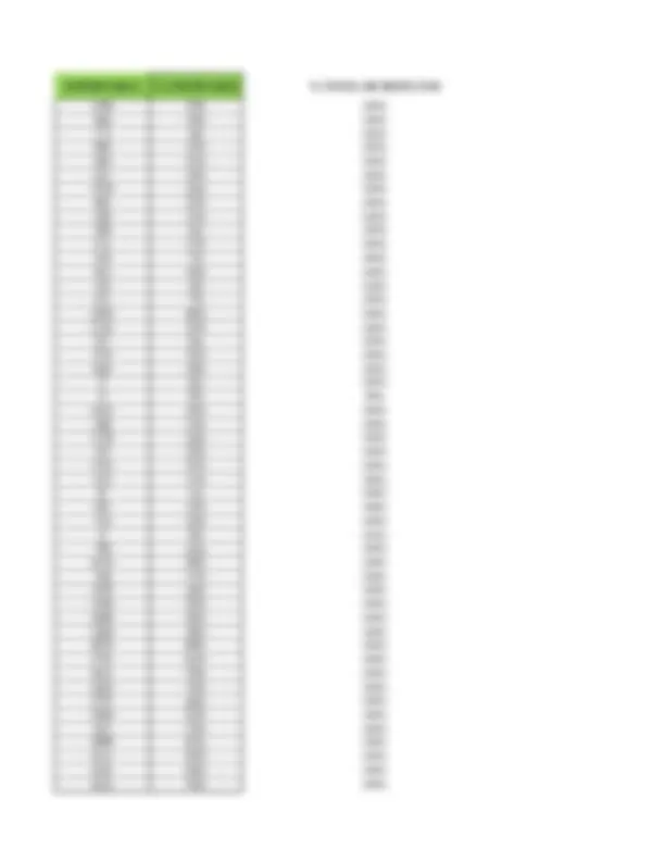 pf1f
