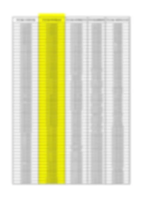 pf3