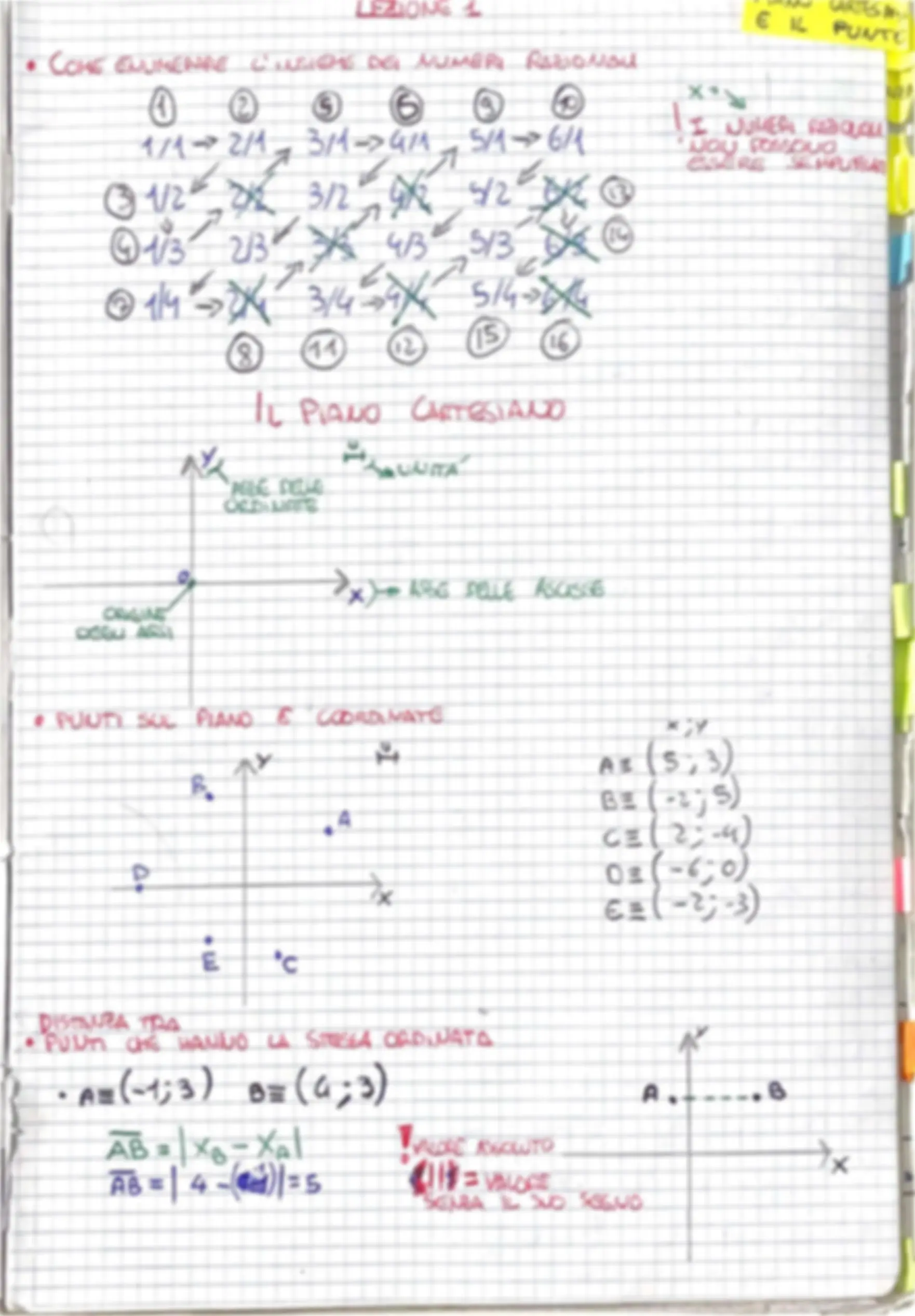 pf3