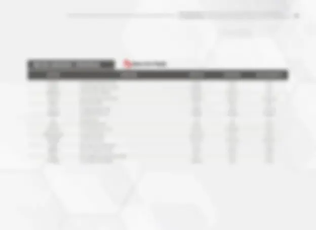 pf2f