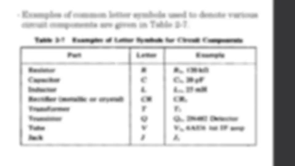 Graphical Symbol Racun Graphical Symbols and Electrical Diagram | Cheat Sheet Electronics ...