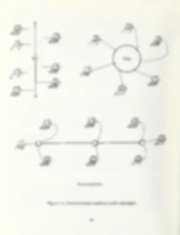 pf2c