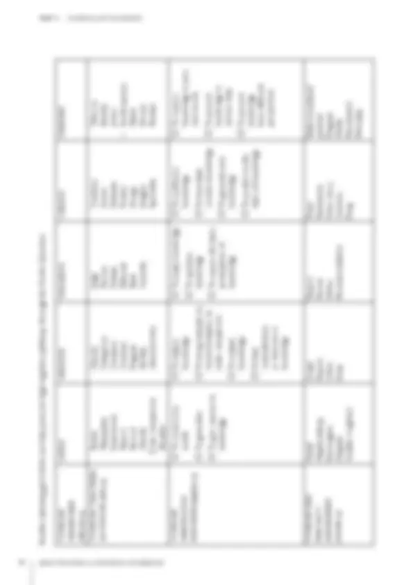 pf30