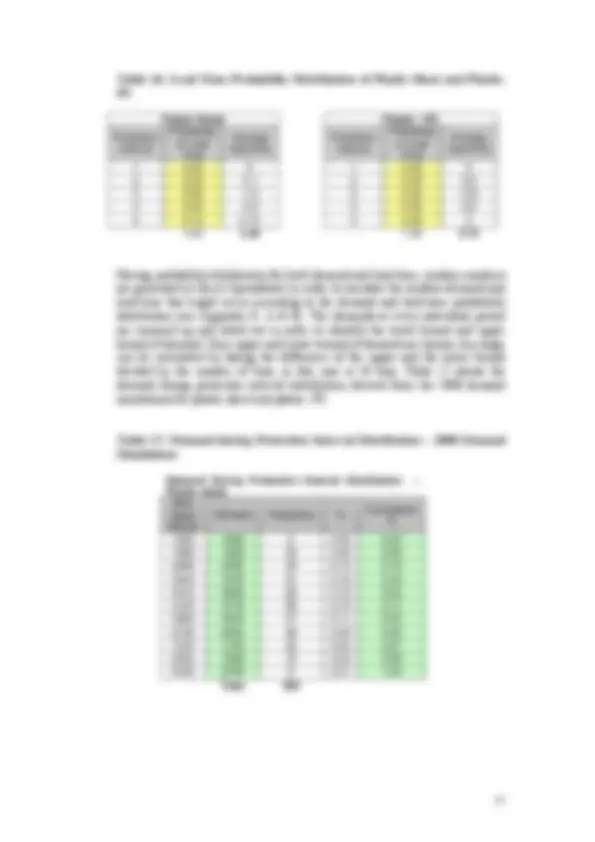 pf3e