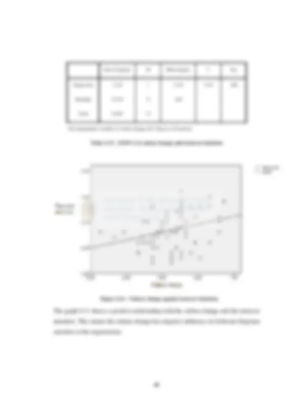 CHAPTER 4: DATA ANALYSIS | Lecture notes Material Science and ...