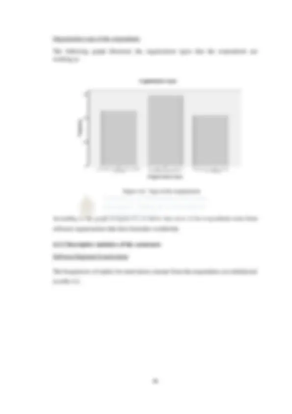 CHAPTER 4: DATA ANALYSIS | Lecture notes Material Science and ...