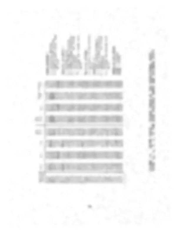 pf38