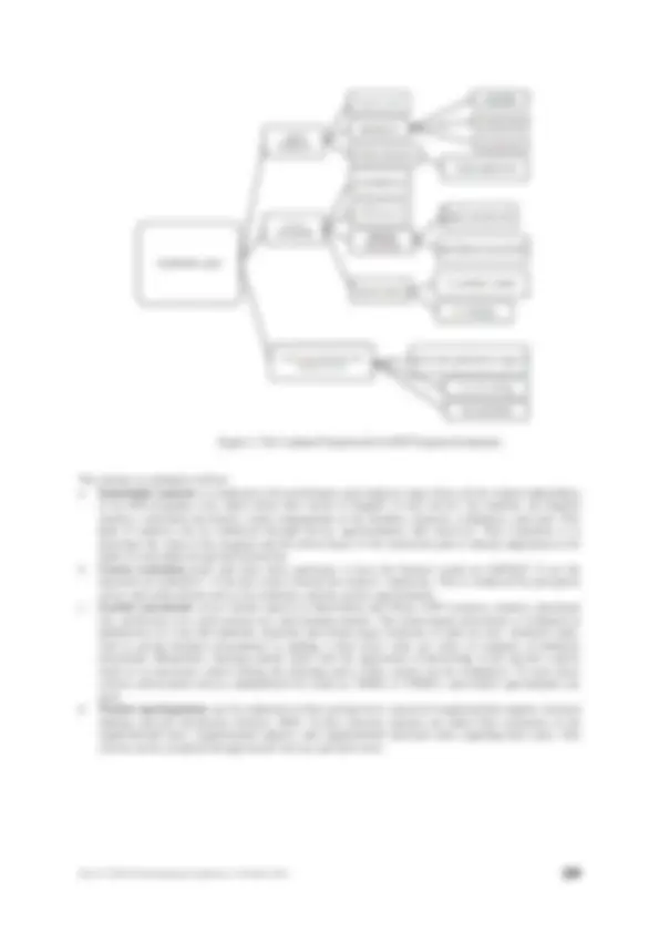 ESP Program Evaluation: An Updated Framework by Tsou and Chen (2014 ...