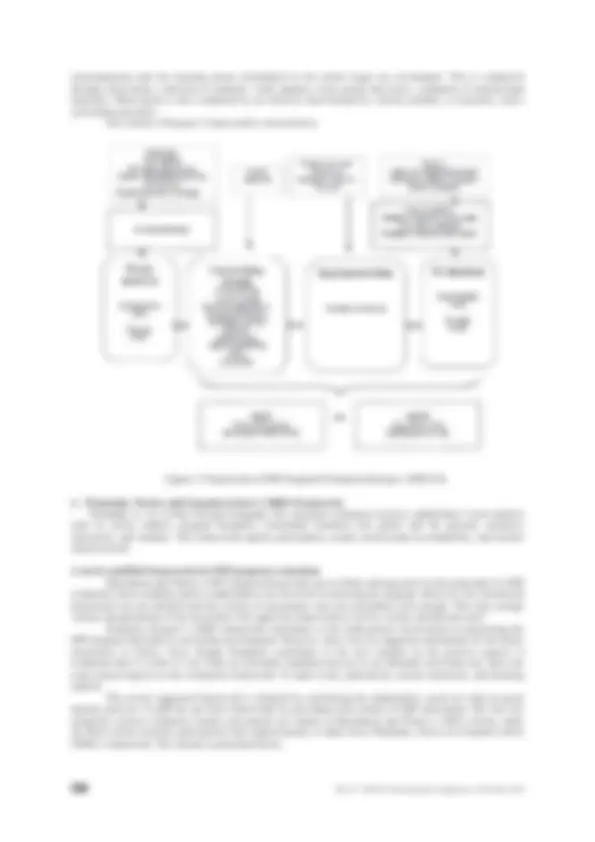 ESP Program Evaluation: An Updated Framework by Tsou and Chen (2014 ...