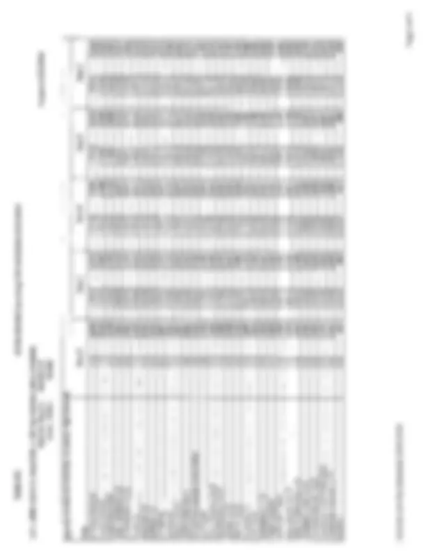 pf43