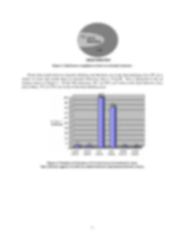 Operational Definitions of Artificial Intelligence | Exercises ...