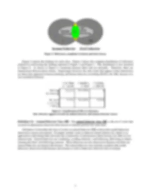 Operational Definitions of Artificial Intelligence | Exercises ...