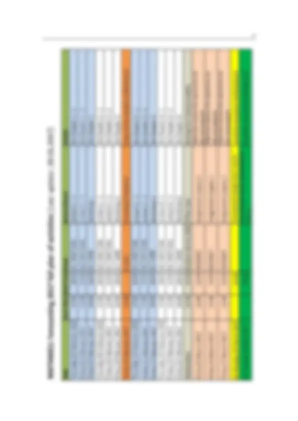 pf5