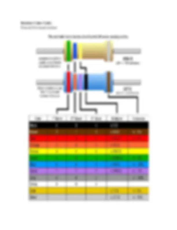 pf14