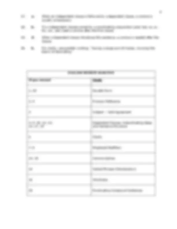 pf8