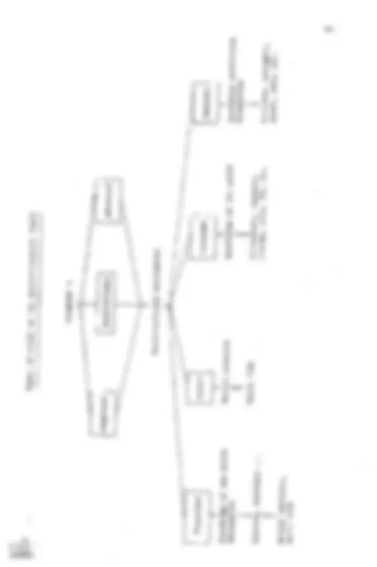 pf27