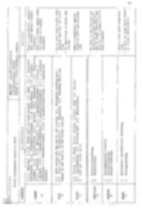 pf31