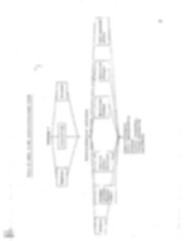 pf26