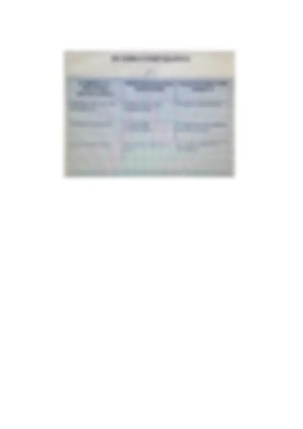 pf3a