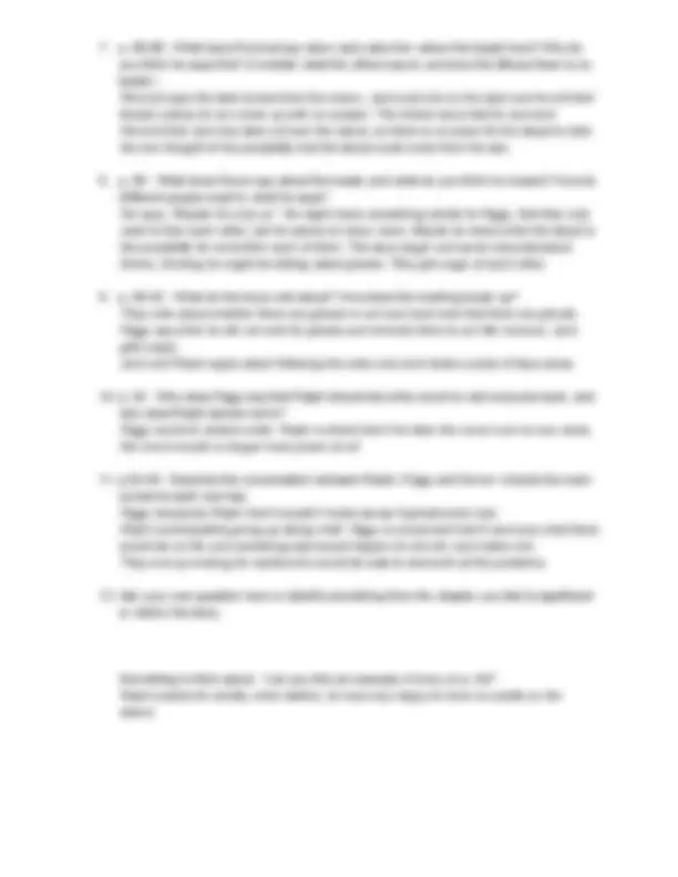 Lord of the Flies Chapter 5: Guided Reading Questions | Study notes ...