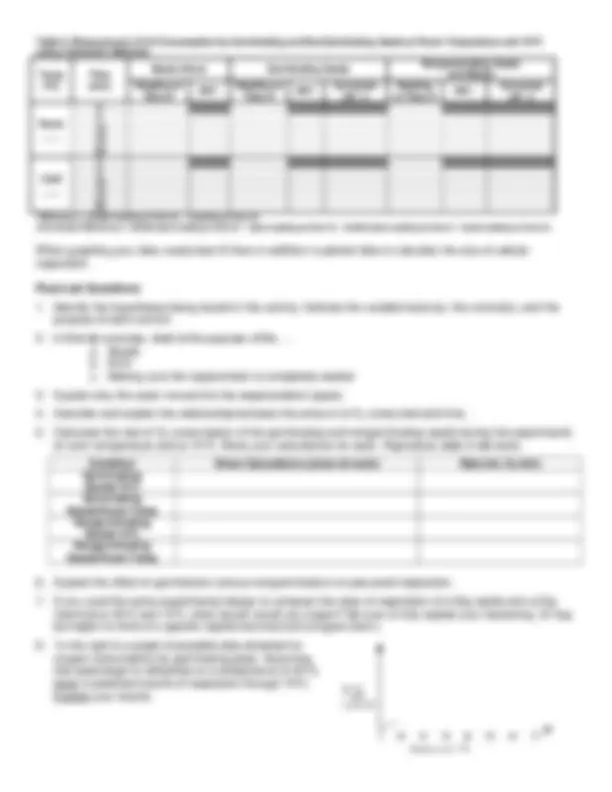 Cell Respiration Experiment: Measuring Oxygen Consumption in ...