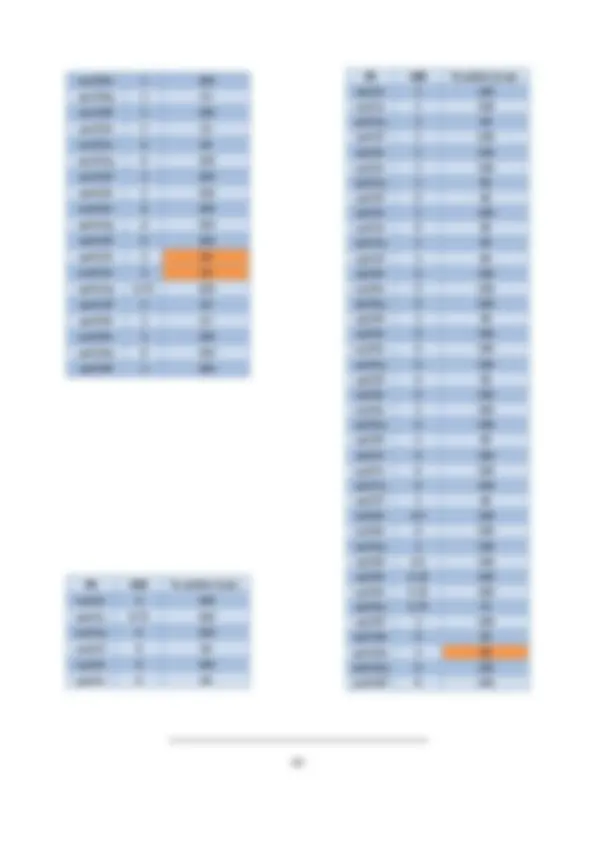 pf4a
