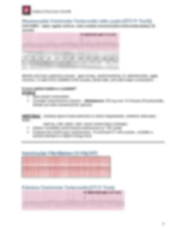 ACLS Nitty Gritty Study Guide | Study notes Pharmacology | Docsity