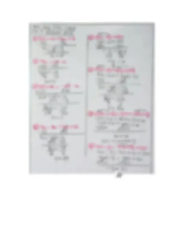 pf3