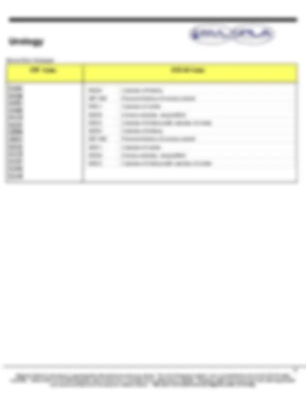 It uslubida turgan yalangoch qizlarning fotosuratlarini koring