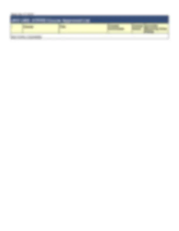 JKO LMS: ATRRS Course Approved List | Summaries Communication | Docsity