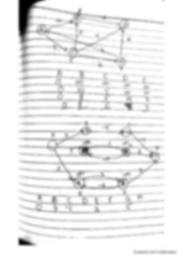 pf2e