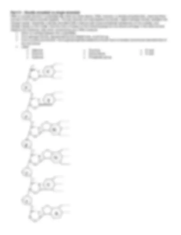 pf3
