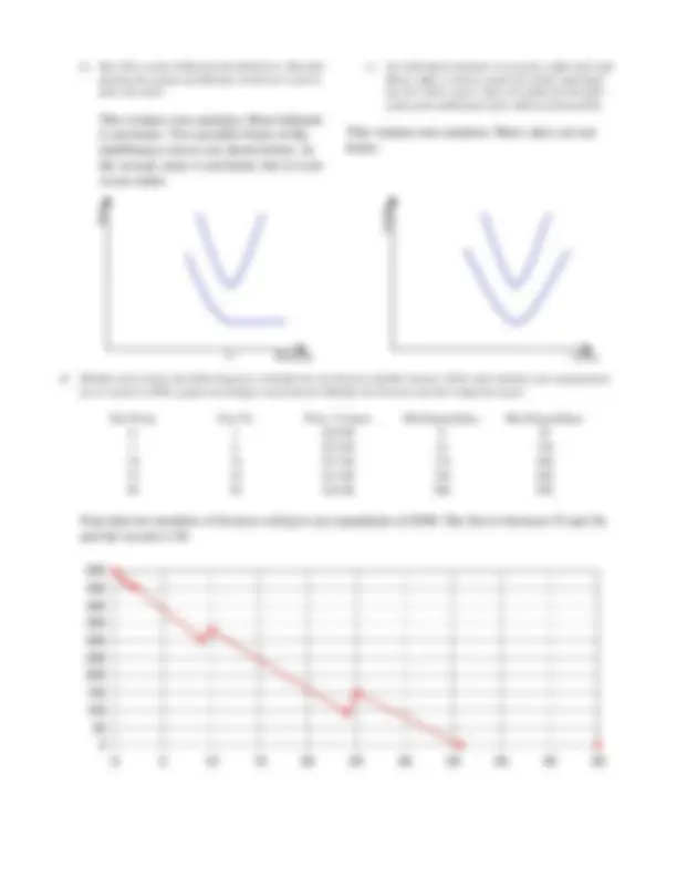 Economics 370 Microeconomic Theory Problem Set 1 Answer ... | Slides ...