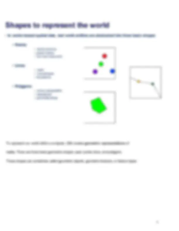 GIS 1.4 Considering Spatial Data | Lecture notes Geometry | Docsity