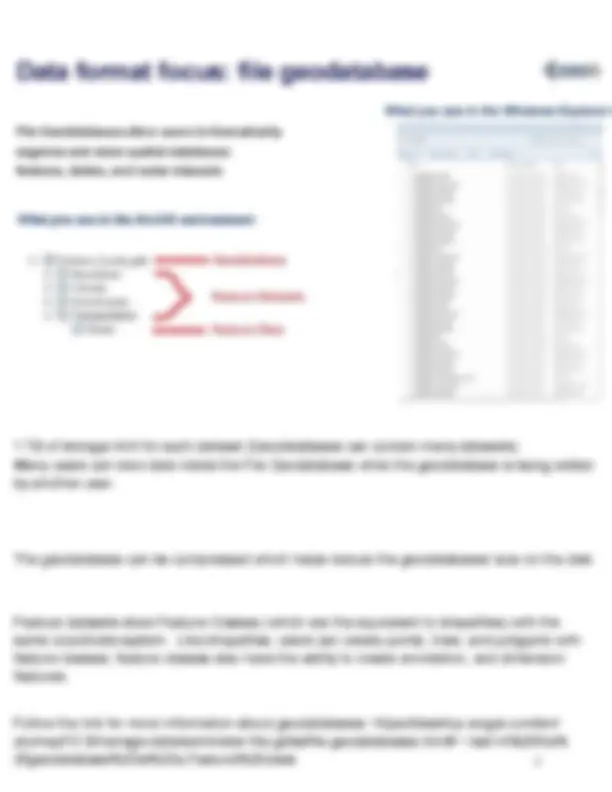 GIS 1.4 Considering Spatial Data | Lecture notes Geometry | Docsity