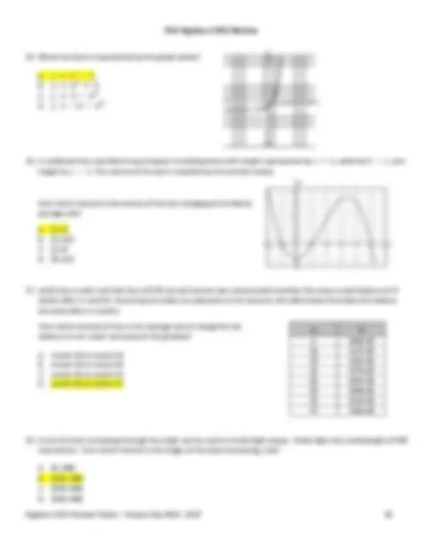 pf1e