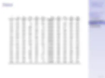 pf3c