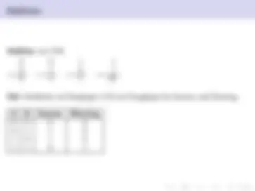 pf2c