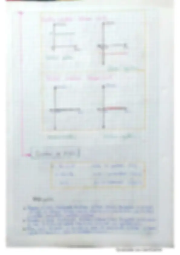 pf2