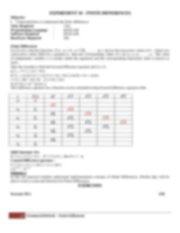 pf2f