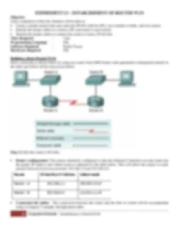 LAB MANUAL FOR COMPUTER NETWORKS | Lab Reports Computer Networks | Docsity