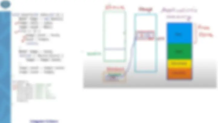 SINGLY LINKED LIST IN DETAILS ALONG WITH CODE | Slides Data Structures ...