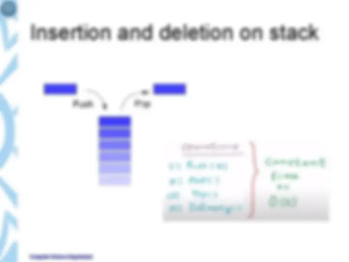 STACKS IN DETAILS ALONG WITH CODE FOR BEGINNERS | Slides Data ...