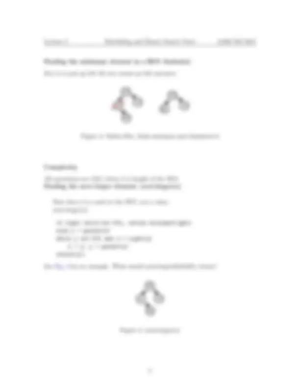 BINARY SEARCH TREE IN DSA | Slides Data Structures and Algorithms | Docsity
